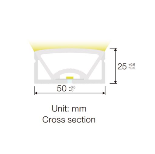 Led silicon SU5025