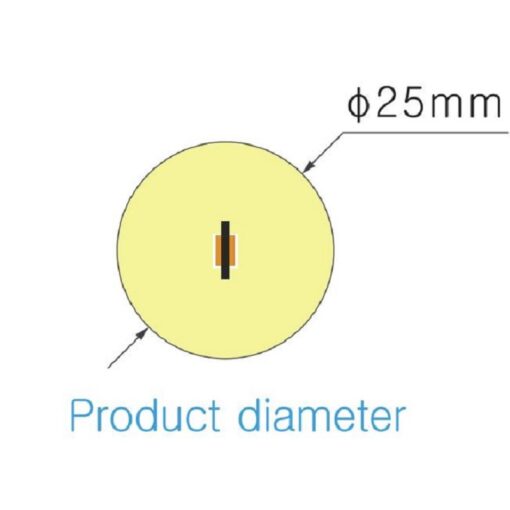 Led D25 360