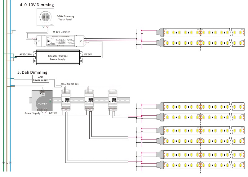 Led dây 2835 120 led 24 12 Led dây 2835 120 led 24