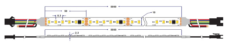 Led dây dmx UCS512H4L 3527 2in1 24v 120led