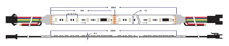 Led dây TM512AC4 RGBW 24V 60ledm 
