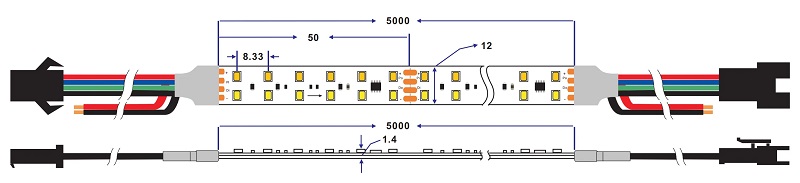 Led dây UCS512B3 dual white 24V 240ledm 