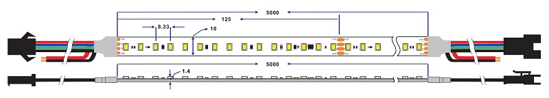 Led dây UCS512B3 white 24V 120ledm 