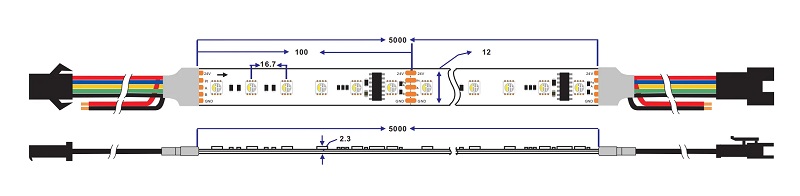 Thông số kỹ thuật Led dây DMX 512 UCS512C4 RGBW 24V