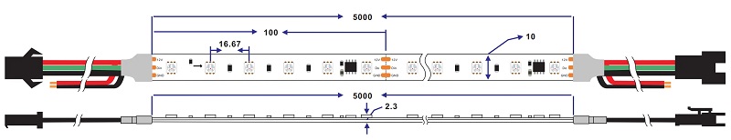 Led dây WS2811.SM16703.UCS1903 RGB 24V 60ledsm 