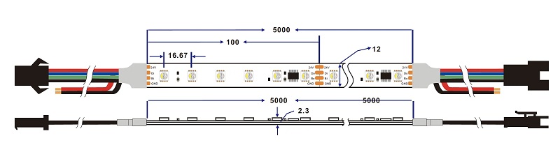 Led dây WS2814 RGBW 24V 60ledsM 