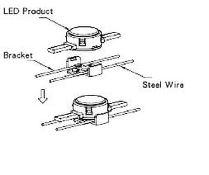 LED pixel - led điểm ảnh Ø25