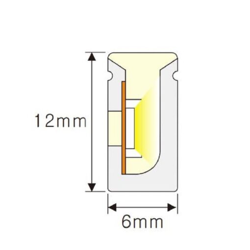 Led silicon SA0612