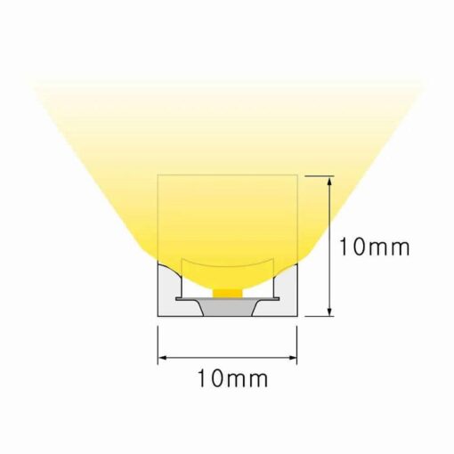Led silicon su1010