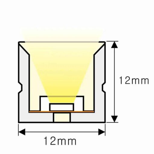 Led silicon Su1212