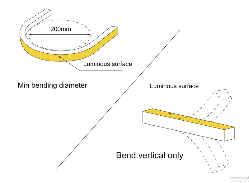Led silicon SU1616 DMX