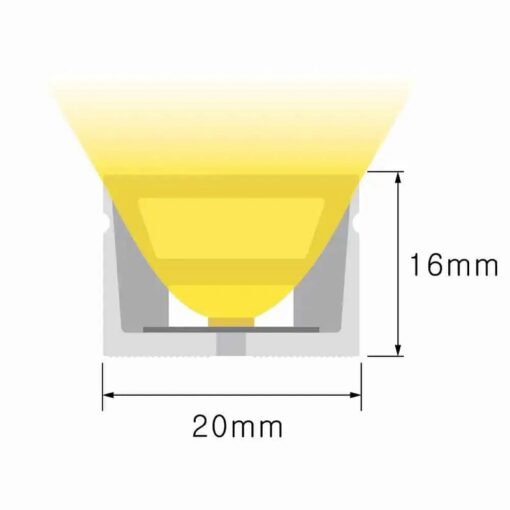 Led silicon Su2016