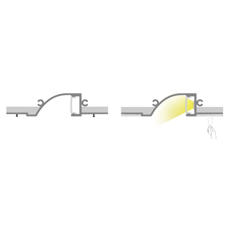 Led thanh nhôm c8620