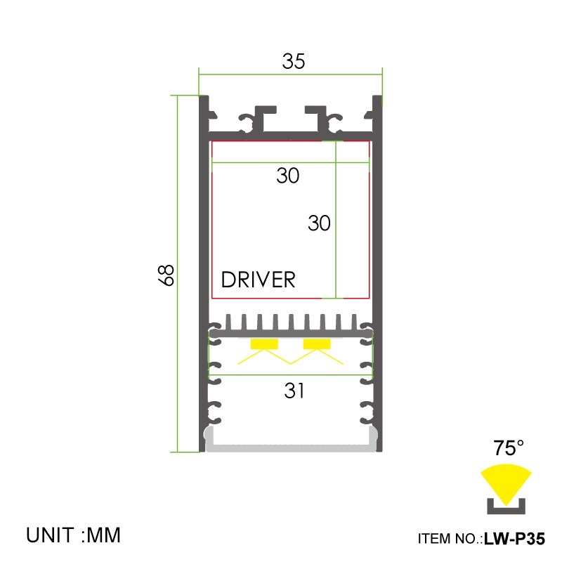 Led thanh nhôm u3568