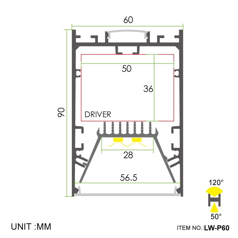 Led thanh nhôm u6090