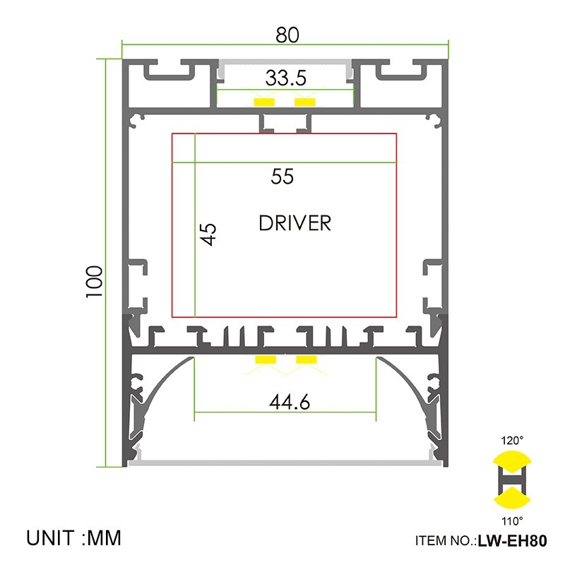 Led thanh nhôm u80100