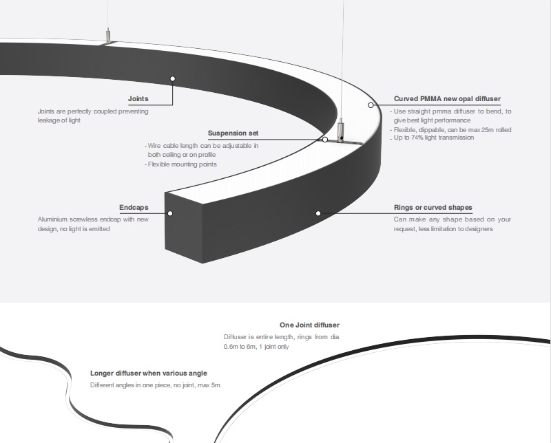 Led thanh nhôm uốn cong t10040 âm trần