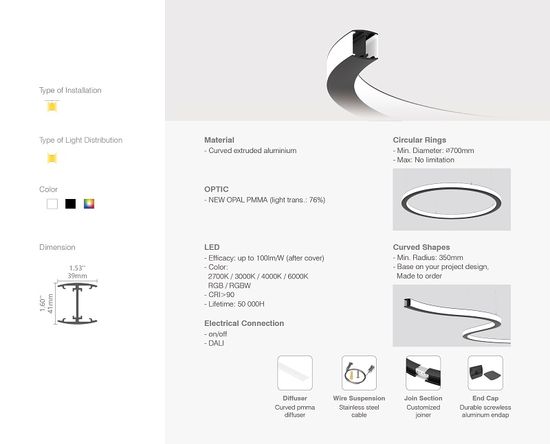 Led thanh nhôm uốn cong u4040 sáng 2 mặt 6 Led thanh nhôm uốn cong u4040 sáng 2 mặt