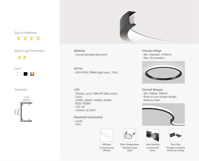 Led thanh nhôm uốn cong u5030