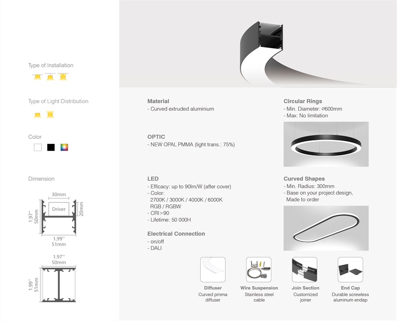 Led thanh nhôm uốn cong u5050