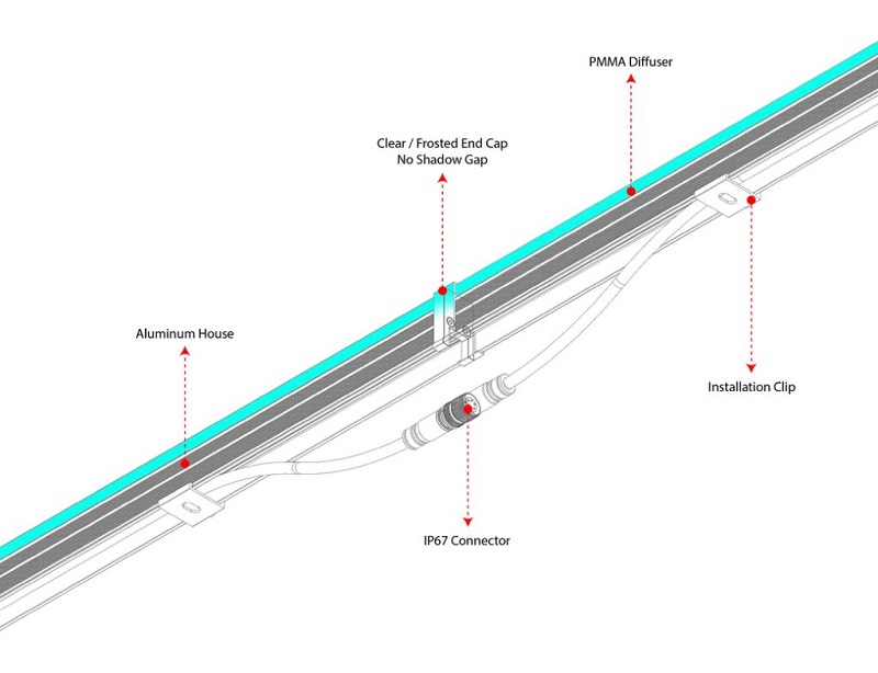 Led thanh u2351 ip66 24 13w