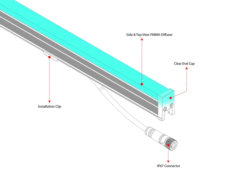 Led thanh u2351 ip66 24 13w