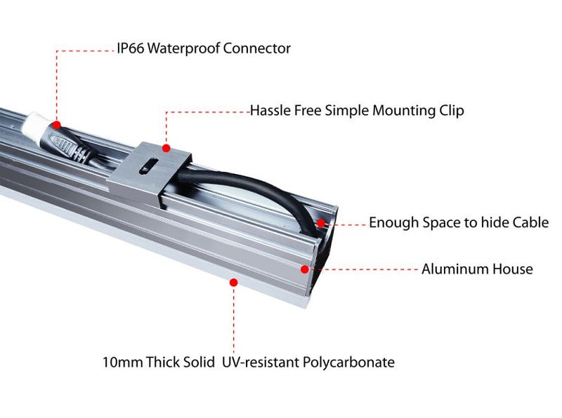 LED thanh U3046 ip66 24v 13w