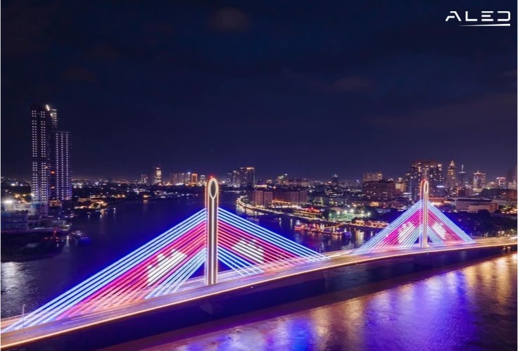 Ưu điểm của đèn Led trong thiết kế chiếu sáng