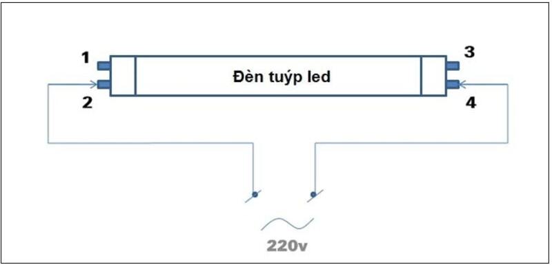 cách lắp đèn LED