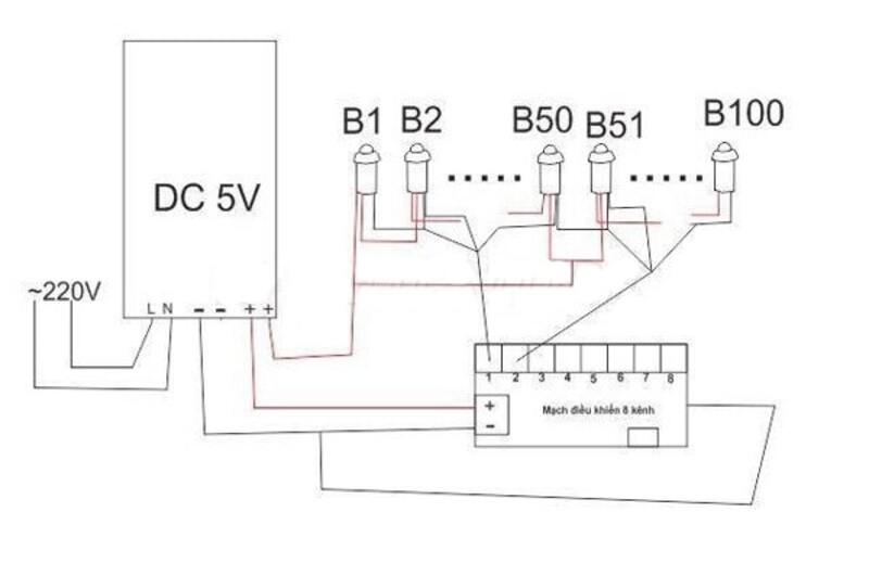 Tổng hợp 8 cách nối đèn led nối tiếp chi tiết phổ biến hiện nay 3 cách nối đèn led nối tiếp