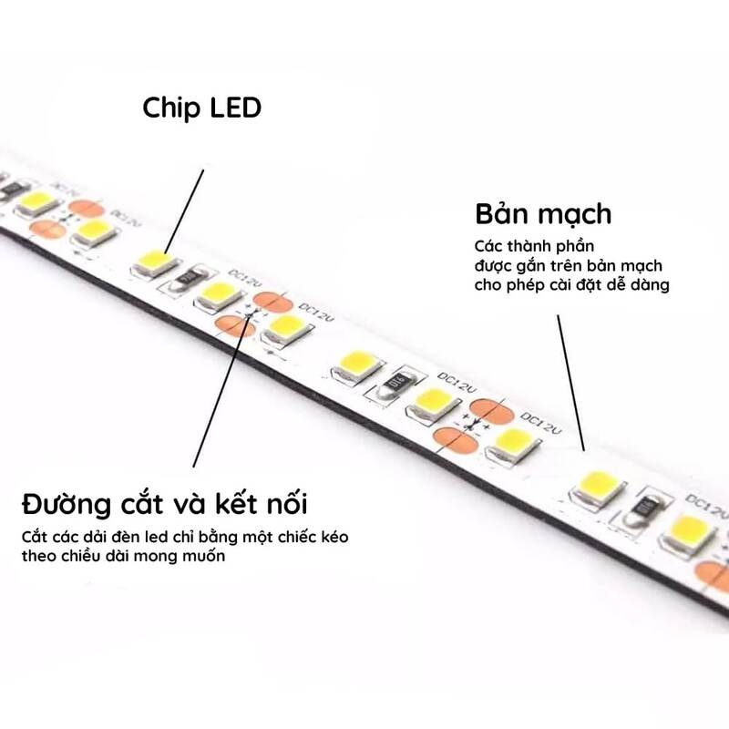 Cấu tạo đèn led
