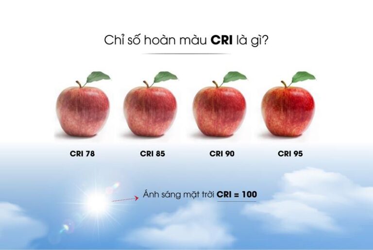 Chỉ số hoàn màu