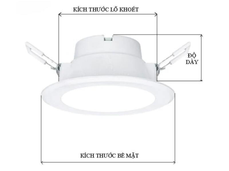 Tổng hợp các kích thước đèn downlight phổ biến trên thị trường 6 kích thước đèn downlight