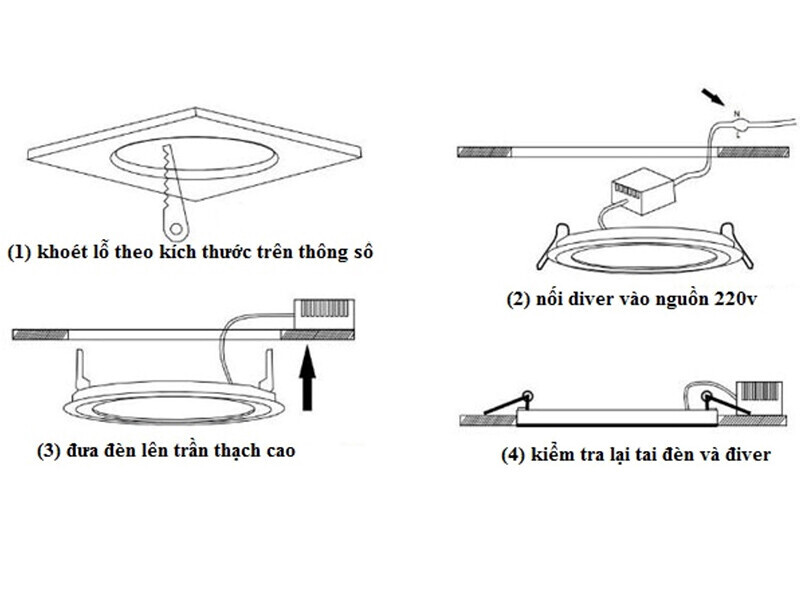 cách lắp bóng đèn âm trần