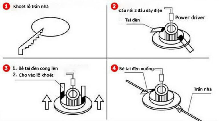 cách lắp bóng đèn âm trần