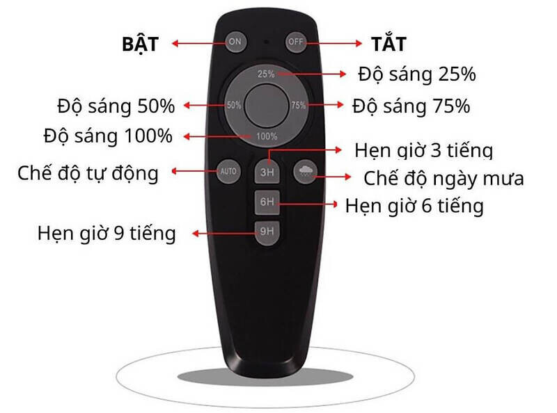 cách sử dụng đèn năng lượng mặt trời