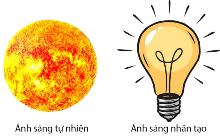Nguồn sáng là gì